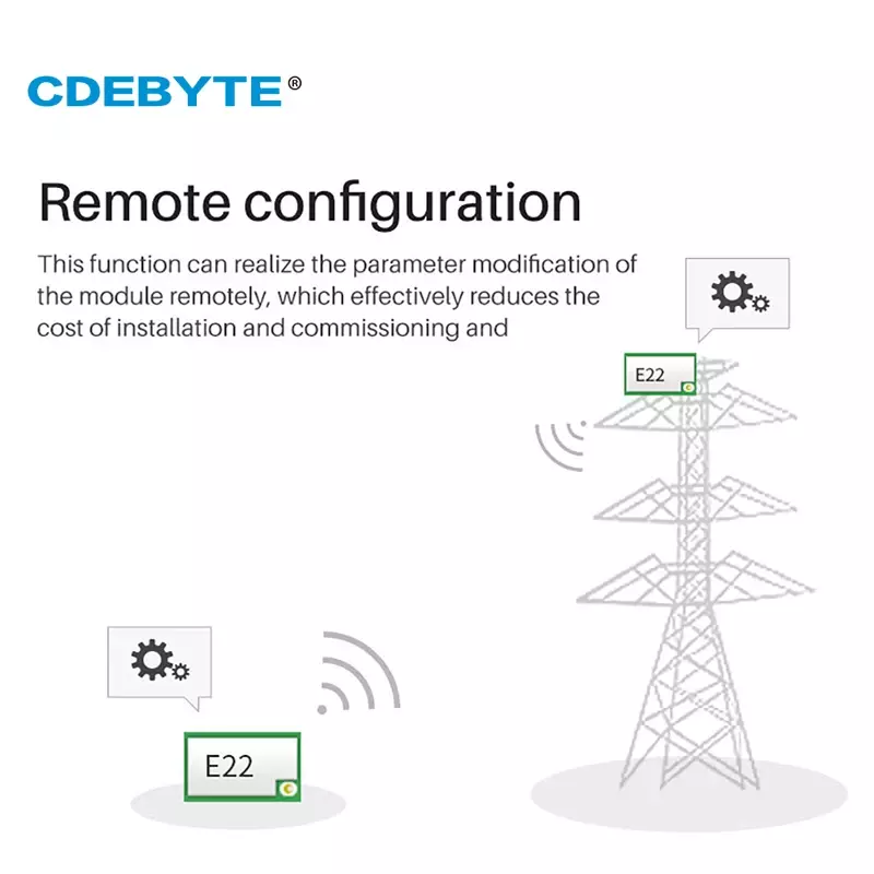 CDEBYTE 433 МГц SX1268 Lora RF SMD беспроводной модуль E22-400T33S 33dBm дальнее расстояние 16 км Антенный интерфейс IPEX/Печать отверстие