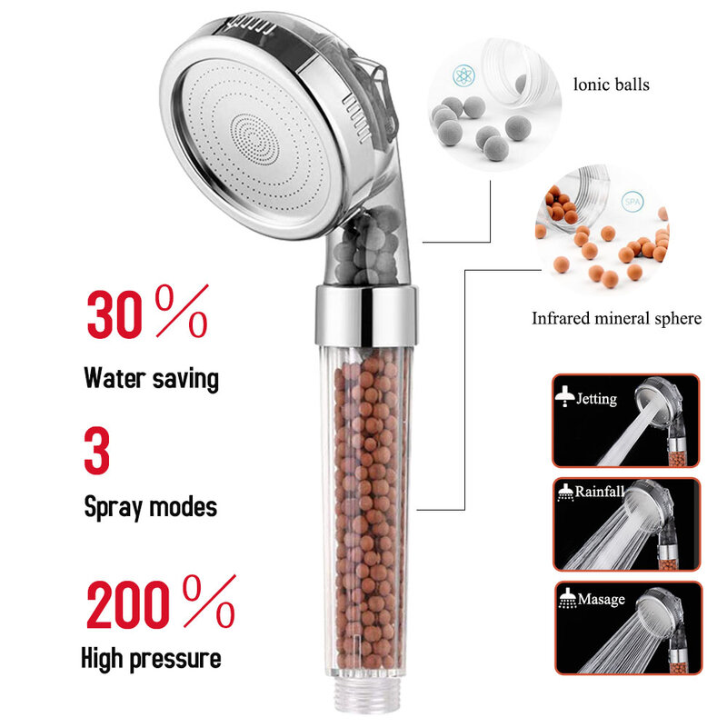 Zhang Ji-Cabezal de ducha con chorro de alta presión para el baño, ducha de baño ajustable con 3 modos, boquilla de ducha de filtro para SPA, filtro de aniones con ahorro de agua