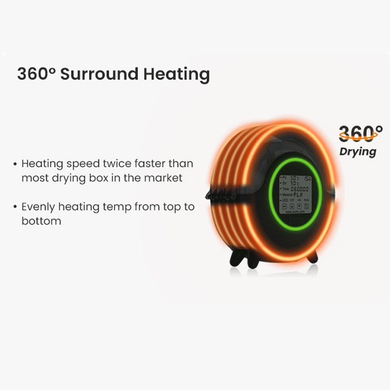 เครื่องเป่าเส้นใย3D S2ใหม่หน้าจอสัมผัส LED กล่องแห้ง360 ° ความร้อนรอบทิศทางปรับได้การพิมพ์3D ความร้อน