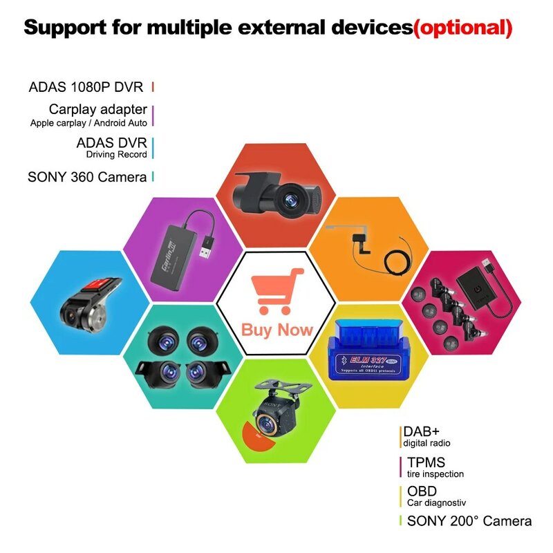 Android 13 untuk DAB + DVR TPMS CARPLAY OBD SONY 360 kamera untuk Autoradio Lettore DVD Sistema Di Monitoraggio