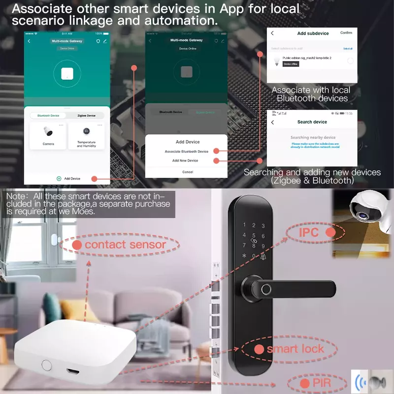 Moes novo multi-modo de gateway inteligente zigbee bluetooth hub malha de trabalho com tuya smart app controle de voz via alexa google home
