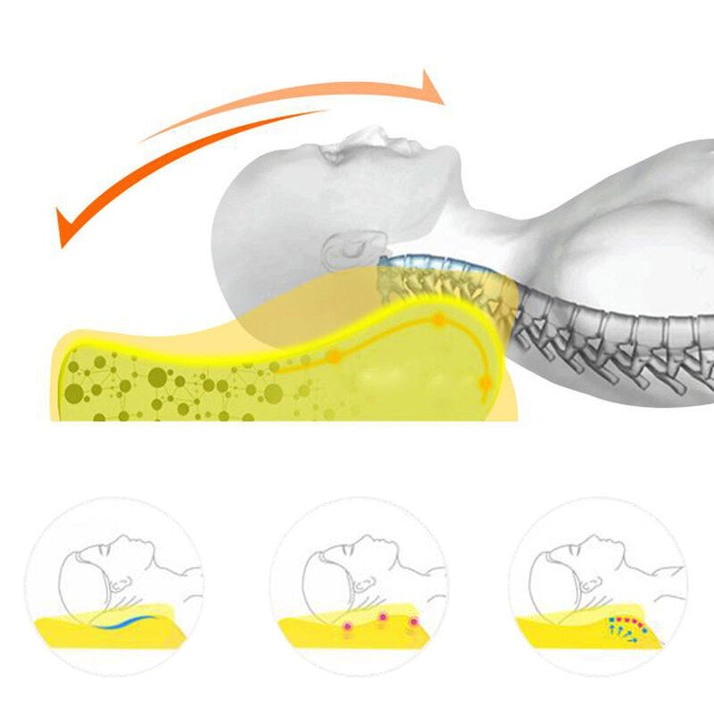 Almofada de extensão de cílios de espuma de memória Almofada de enxerto macio de cílios Almofada de pescoço de recuperação lenta Cílios de sobrancelha Ferramentas de maquiagem