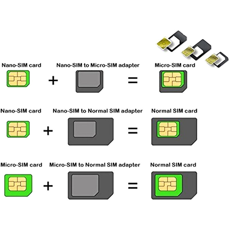 Набор адаптеров для Nano SIM-карты, 10 шт., 4 в 1, Стандартный преобразователь SIM-карты Micro SIM с иглой для Huawei, Samsung, беспроводной USB-маршрутизатор
