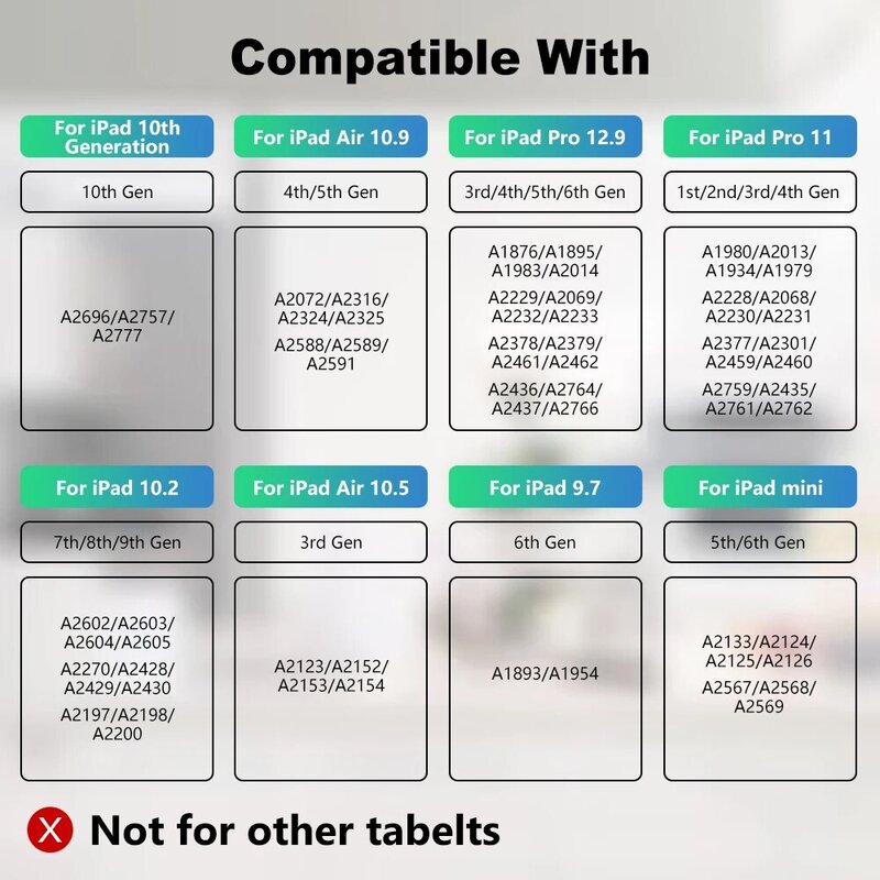 GOOJODOQ-Caneta Stylus Bluetooth para iPad, Lápis Apple 2 1 iPad, Pro 11, 12, 9, Air 4, Air 5, 2018-2023