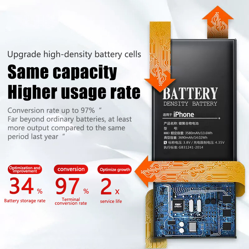 Bateria de Alta Capacidade para iPhone, Bateria 0 Ciclo para iPhone 7, 8, SE, 2, 4, 4S, 5, 5S, 5C, 6, 6S Plus, X, XR, XS, 11 Pro Max, Adesivo, Ferramentas Gratuitas, Novo
