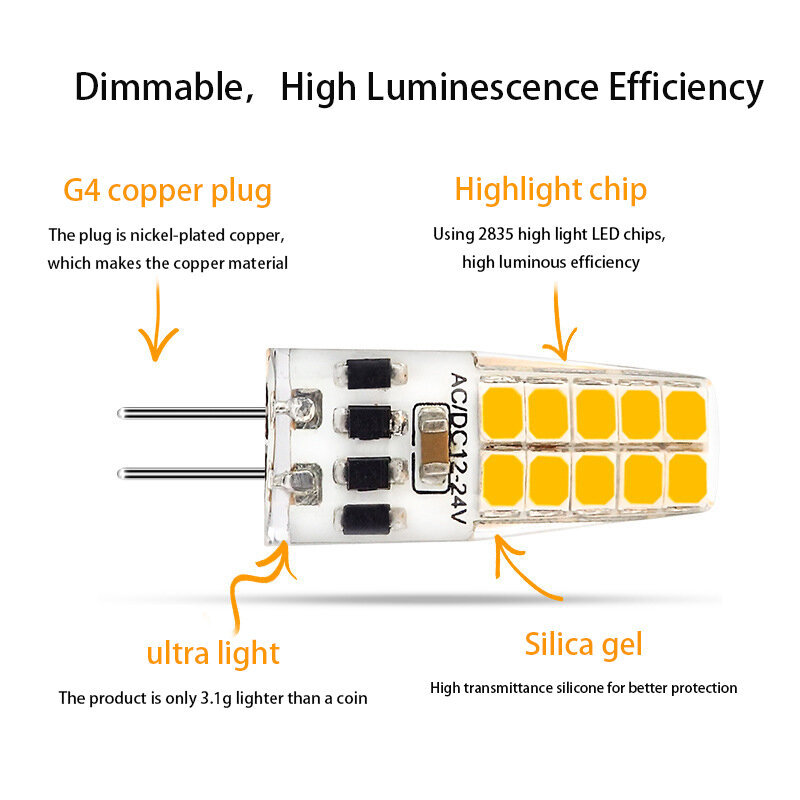 Minibombillas LED de cristal de silicona G4, 5 piezas, regulable, CA/CC 12V-24V, 3W, 5W, 2835 SMD, frío y cálido blanco neutro, reemplazo de lámpara halógena