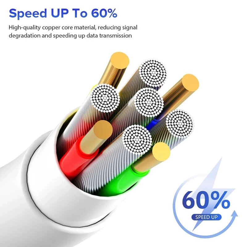 USB Cable For iPhone 14 13 12 11 Pro Max Mini 6 7 8 Plus XS X XR SE iPad 20W Phone Data Sync Fast Charging Wire Cord 0.25M 1M 2M