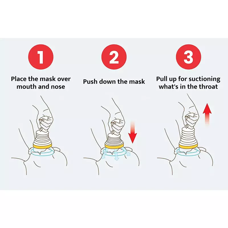4ชิ้น/3ชิ้น kotak p3k ป้องกันการสำลักอุปกรณ์ฉุกเฉินเพื่อใช้เครื่องช่วยหายใจชุดคอมโบสำลัก