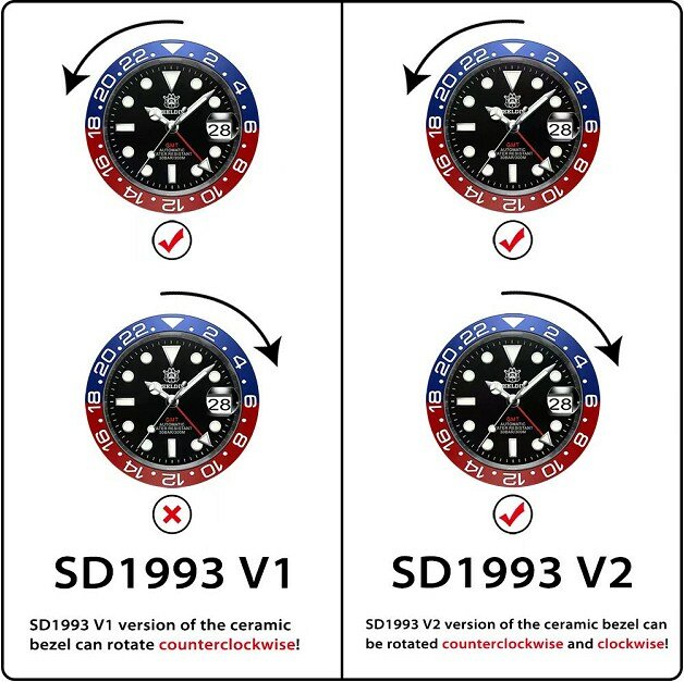 Steeldive นาฬิกา V2 SD1993กันน้ำ, ขอบเซรามิค41มม. ส่องสว่างมาก300ม. NH34ดำน้ำอัตโนมัติ