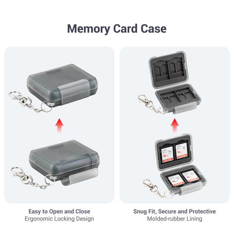 PROFezzion-Porta-cartão SD portátil resistente à água, estojo anti-choque, armazenamento para 4 cartões SD, SDXC, SDHC com carabina, 4 slots