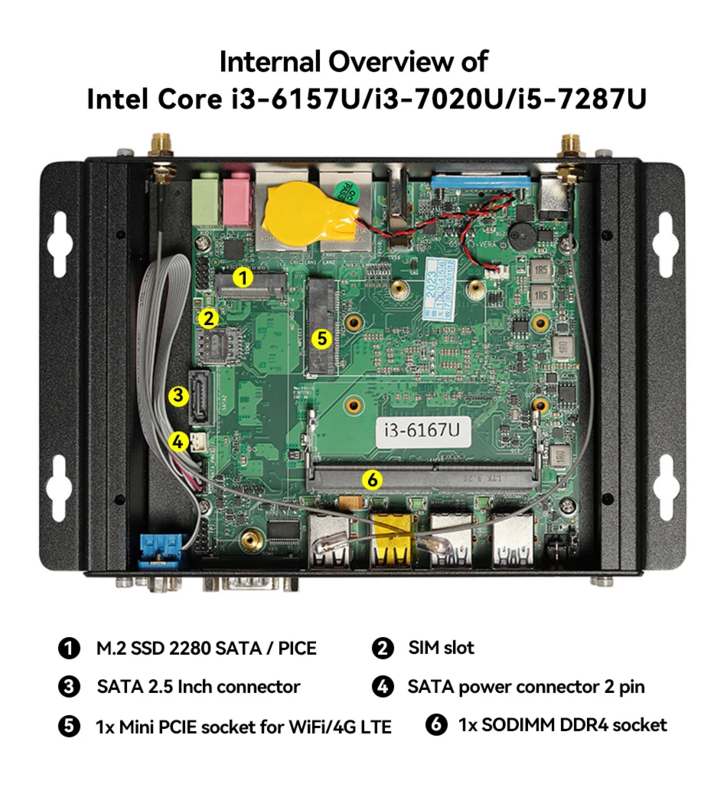 XCY Sans Ventilateur IoT Industriel Mini PC Intel Core i7-1255U 2x COM RS232 2x LAN 8x USB WiFi epi4 G persévérance Windows 10/11 Linux PRecruitment WOL