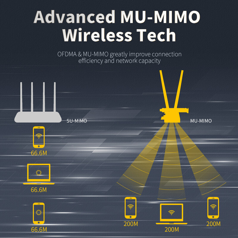 5374 Mb/s WiFi6E Intel AX210 PCIe bezprzewodowy karta sieciowa 2.4G/5G/6GHz WiFi 6e Adapter 802.11ax/ac Bluetooth 5.3 dla PC Win11/10