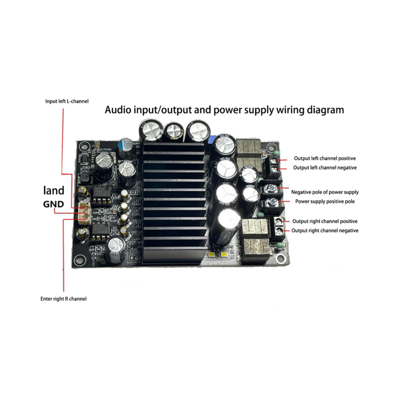 DC 48V TPA3255 Digital 2.0 Channel 600W Audio Power Amplifier Board HIFI Stereo 300Wx2 Class D Amplifier