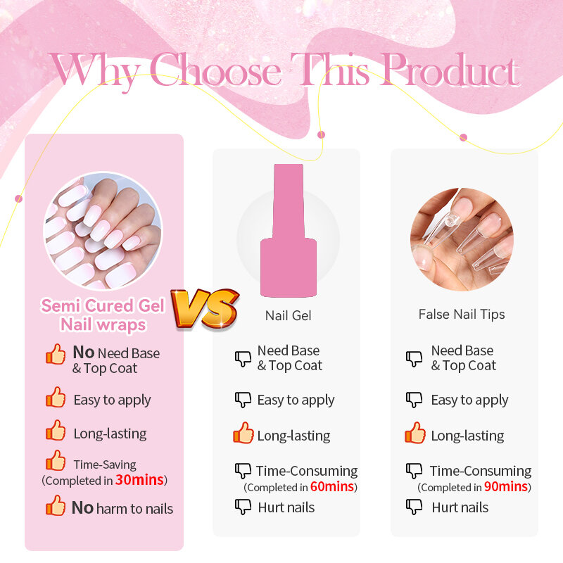 Harunouta Milky Jelly White Semi-cured Gel Nail Wraps 20Tips Fashion Color Long Lasting Full Cover Nail Gel Sticker Wraps Manicu