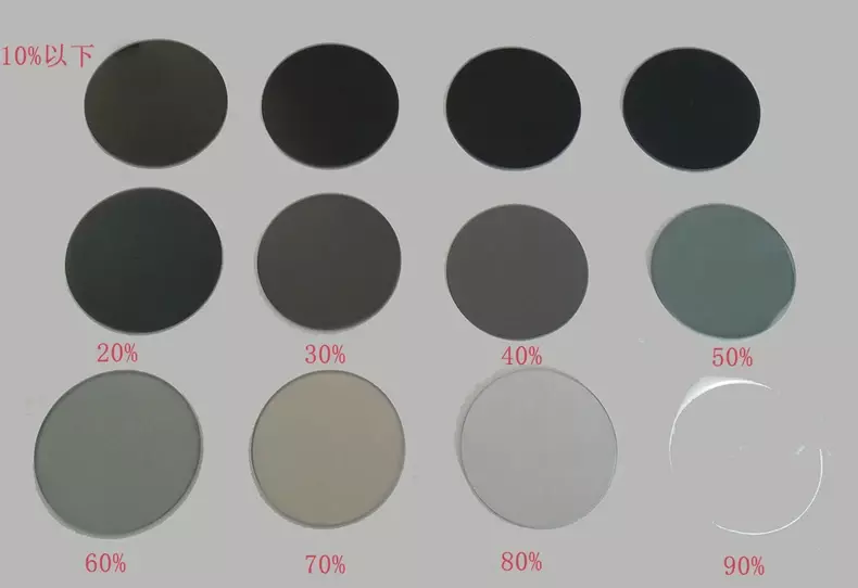 1PC diametro 20mm 1% 2% 5% 30% trasmissione filtro grigio neutro pellicola di riduzione della luce specchio di densità grigio medio vetro scuro