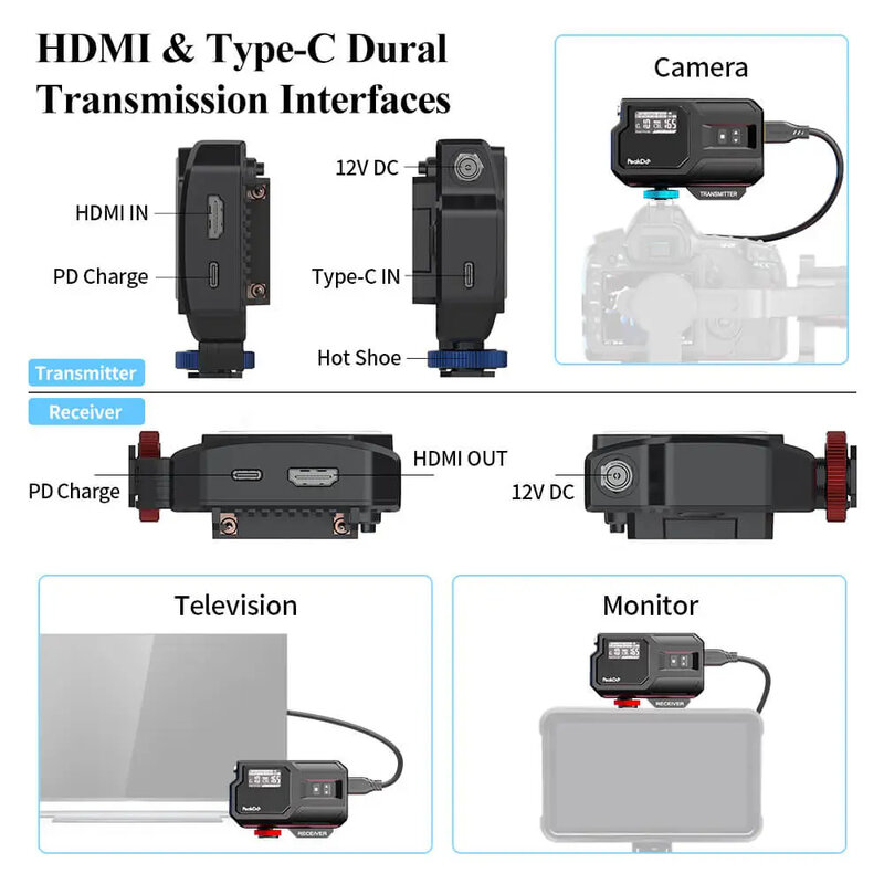 Беспроводной передатчик и приемник Peakdo 4K Pro для видеографа, фотографа, кинографа, кинографа, HDMI беспроводной проектор