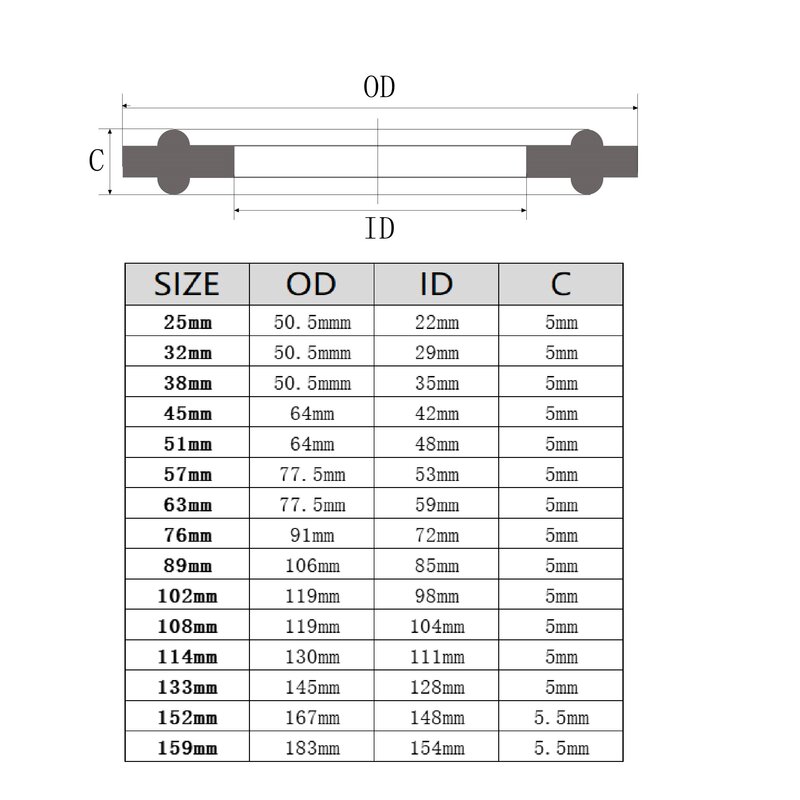 Guarnizione a ghiera Tri Clamp 2 5 pezzi rondella di tenuta sanitaria a pressione di alta qualità ISO per Homebrew Silicon PTFE FKM EPDM