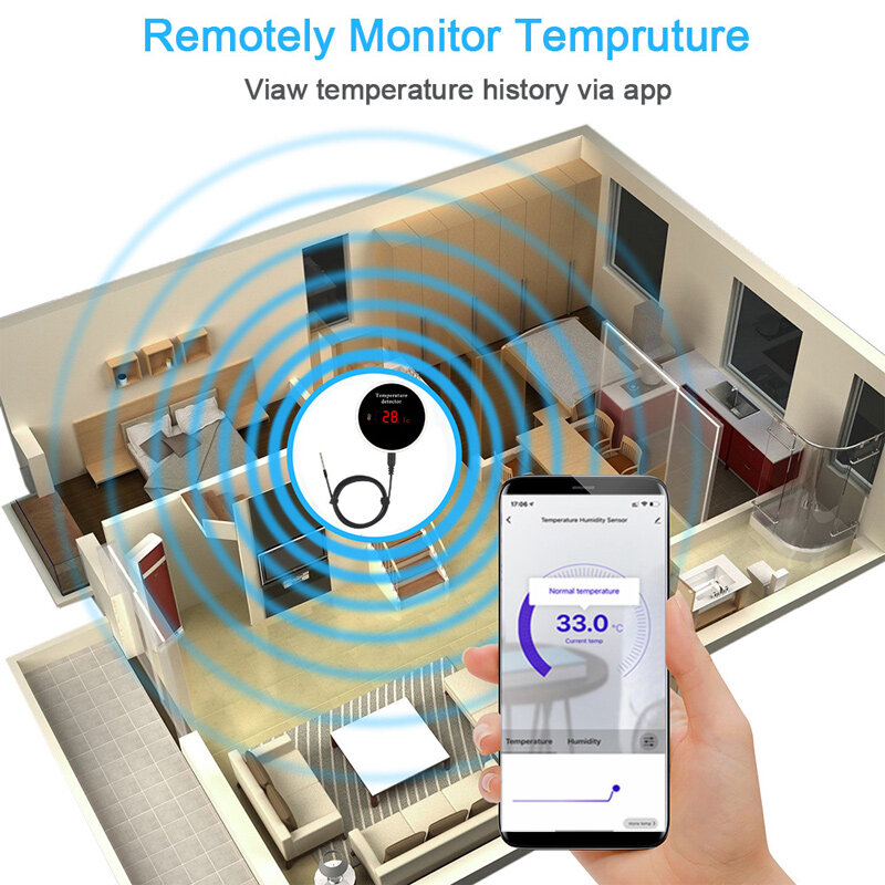 Tuya inteligentne WIFI higrometr termometr zdalnie monitoruje Tempruture głośnomówiący sterowanie głosem USB Charge lub akumulator