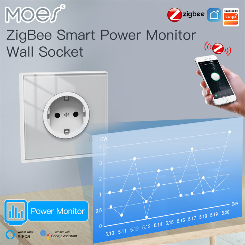 MOES ZigBee Smart Wall Socket,Glass Panel Outlet,Power Monitor, Tuya Wireless Control Mesh dengan Timer,Alexa Google Home Voice EU