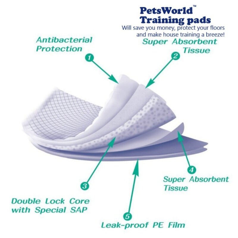 PetsWorld-almohadillas de entrenamiento para cachorros extremadamente fuertes, 23x36, 50 unidades