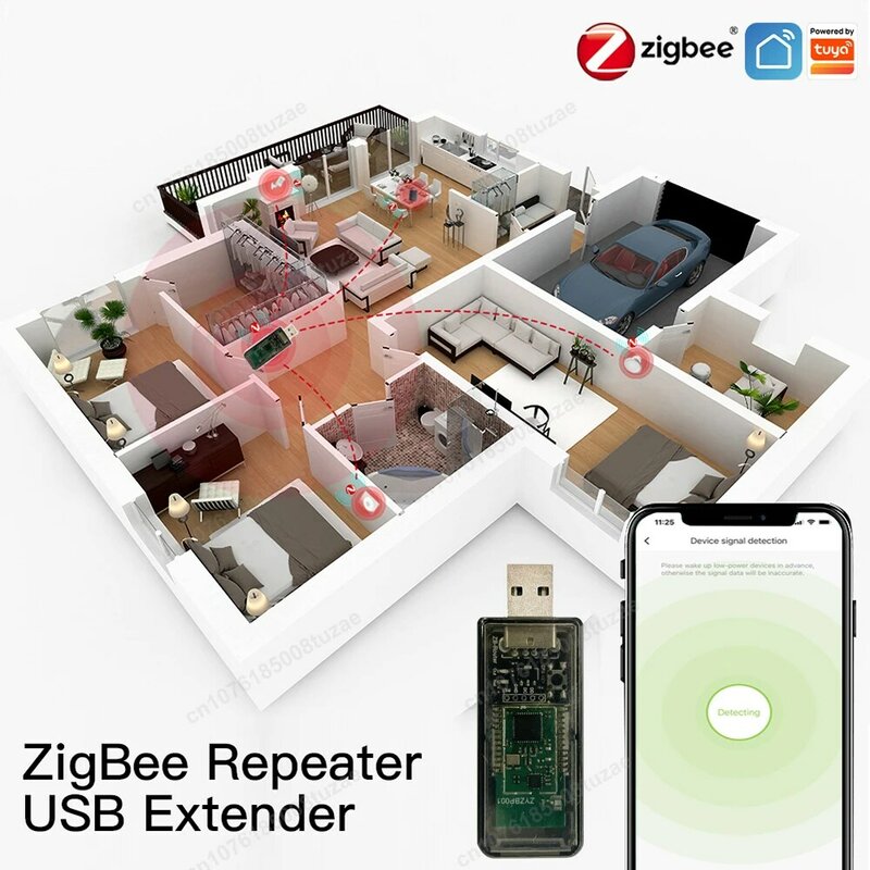 ZigBee-amplificador de señal USB, repetidor extensor de señal para Tuya Smart Life, eWeLink Home Assistant, ZigBee2MQTT, Tasmota SmartThings