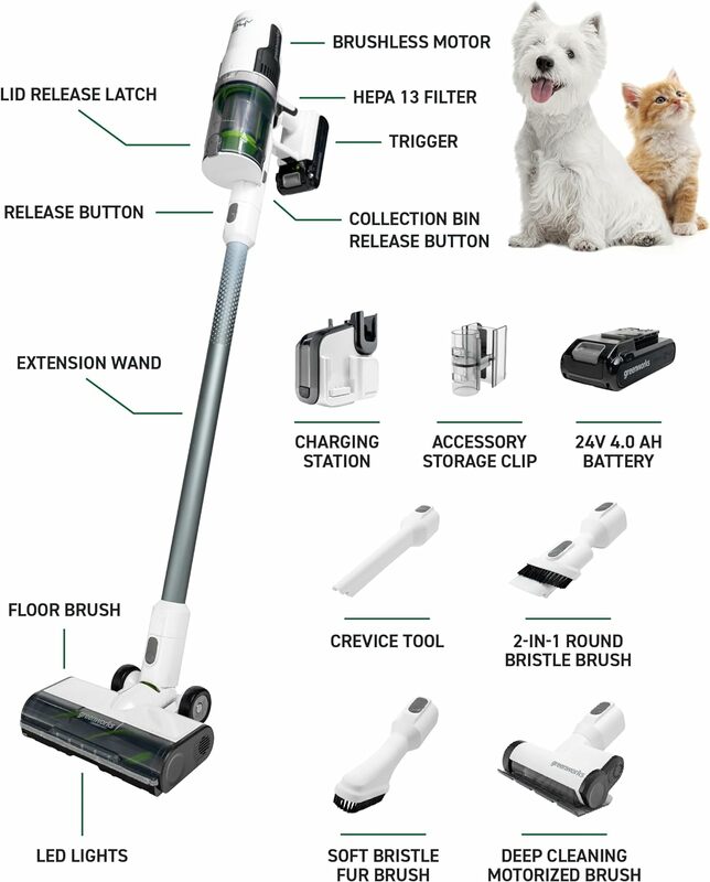 24V Brushless Cordless Stick Vacuum, Lightweight, Handheld, Pet, Anti-Allergen HEPA Filtration, Hard Floor, Carpet, Car