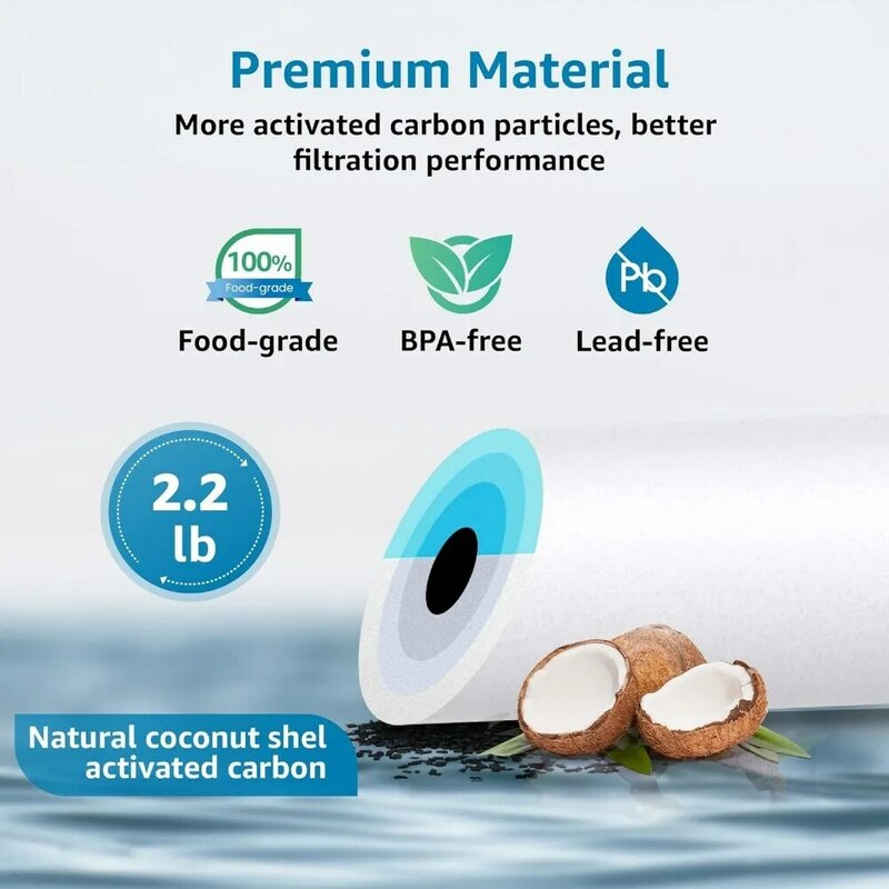 AQUACREST FXHTC Water Filter, Whole House Water Filter, Well Water Filter, Replacement for GE® FXHTC, GXWH40L
