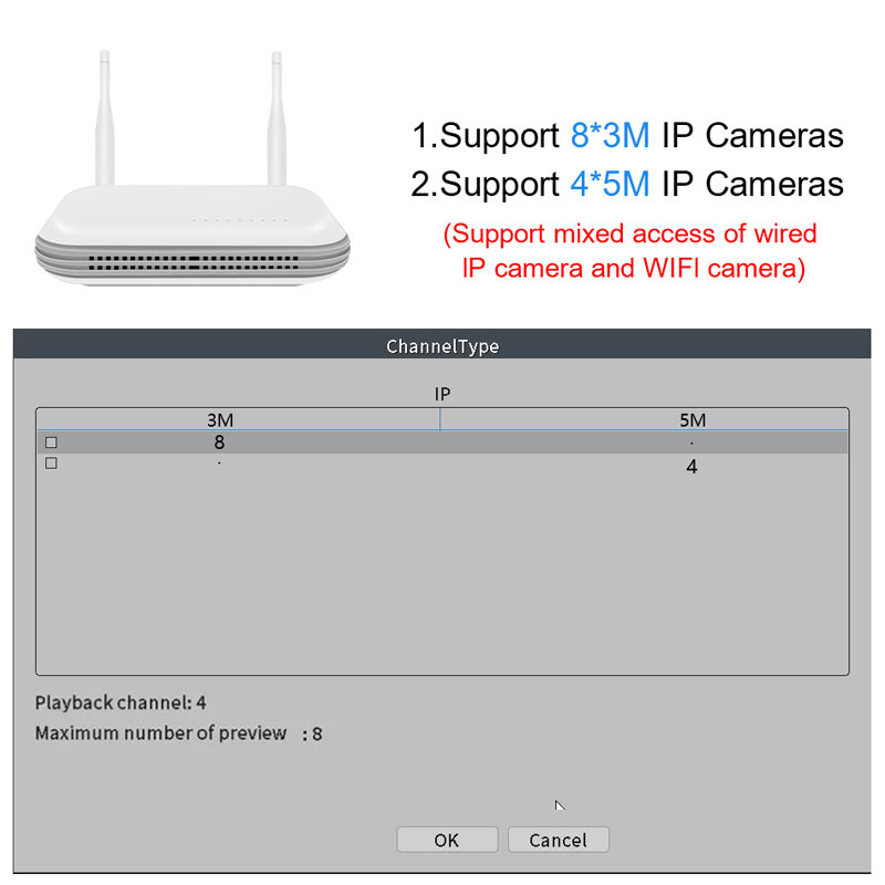 Smar Wireless Network Video Recorder, Mini NVR, H.265, Câmera de Vigilância WiFi, 2.5 "SSD, TF Cartão Solt, XMEye App, 8CH, 3MP, 5MP