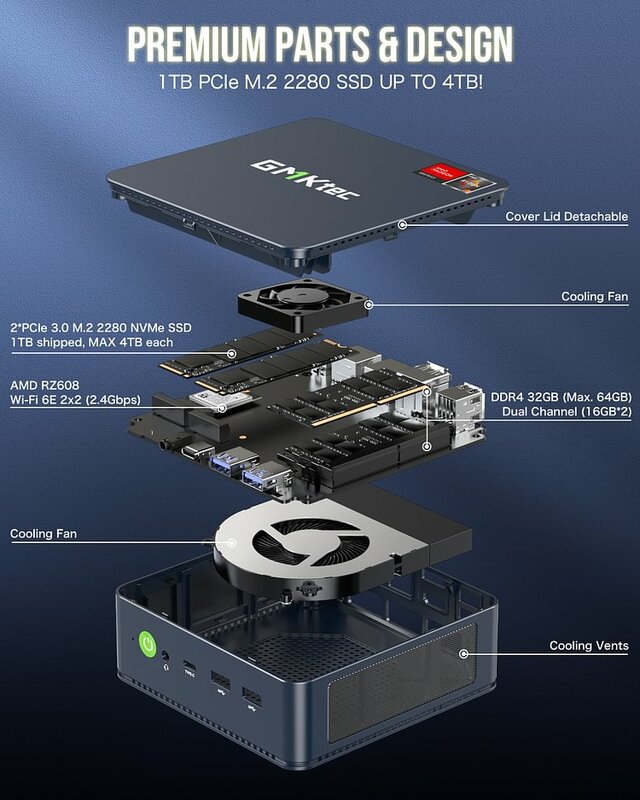 GMKtec 미니 데스크탑 PC, 미니 컴퓨터, 윈도우 11 프로 컴퓨터, M5, AMD R7, 5700U, 8 코어, 16 스레드, 32GB, DDR4, 512GB, 1TB SSD
