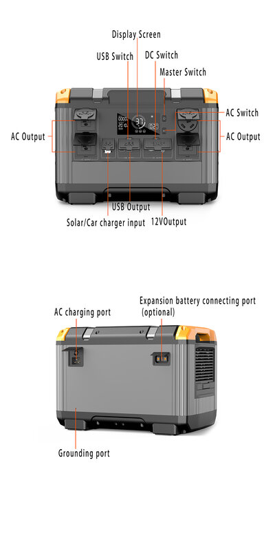 Alimentatore di emergenza da 2400W batteria di alimentazione di Backup 2016Wh onda sinusoidale pura portatile