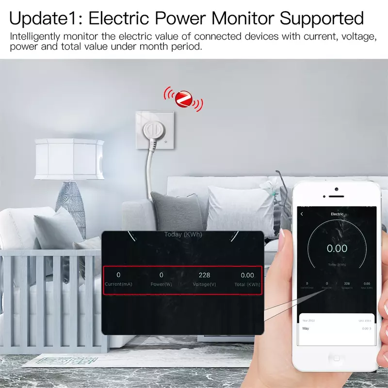 ZigBee Smart Wall Socket แผง Outlet Power Monitor Tuya ไร้สายควบคุมตาข่ายจับเวลา Alexa Google Voice UK EU FR