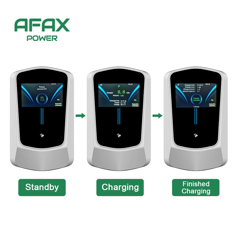 AFAX EV Charger Type2 32A EVSE Charging Cable Type2 7.6/11/22KW Type2 Cable EU Plug Controller Wallbox for Electric Car