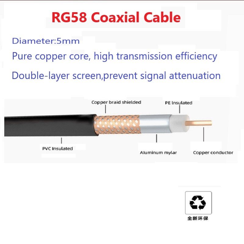 GWS 2 szt. Koncentryczny 40CM kabel RF SMA Przedłużacz RP SMA dwuwarstwowy ekran do routera monitoringu WIFI