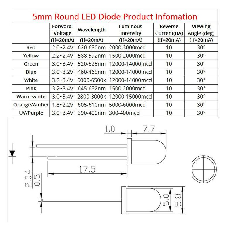 Diodos emisores de luz Led superbrillantes, lámpara redonda de 5mm, color blanco, rojo, verde, azul, amarillo y rosa, 6000-6500k, 100X F5