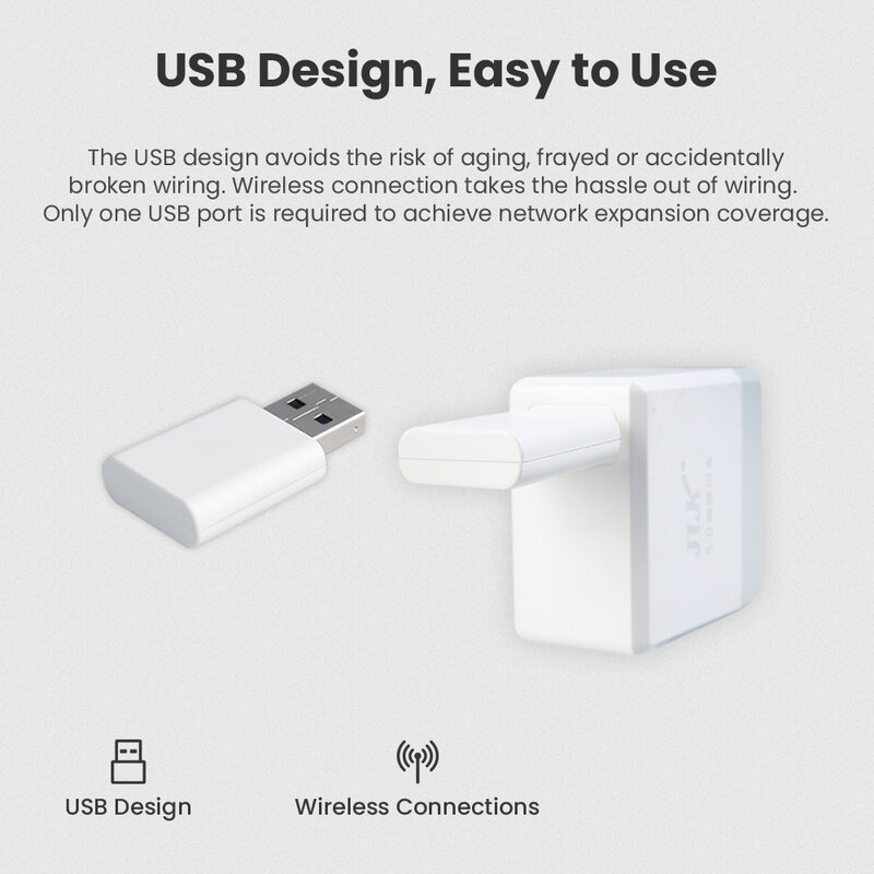 AVATTO Tuya ZigBee 3.0 ripetitore di segnale USB Extender per Smart Life, dispositivi 20-30M Zigbee Mesh Home Assistant depz Automation