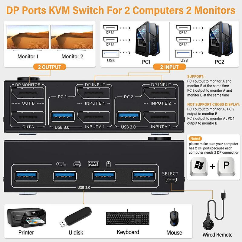 Displayport KVM Switch 8K USB 3,0, 2 monitores, 2 ordenadores, Ultra HD, 8K @ 30Hz, 4 K @ 144Hz, doble Monitor, 1,4 interruptores KVM