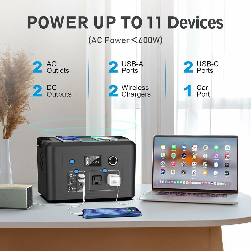 Portable Power Station 600W, Powkey 296Wh Battery Backup with 2 Pure Sine Wave AC Outlets, USB-C PD100W and 2 Wireless Chargers