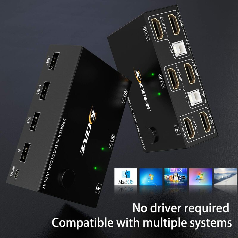 KVM Switch 2คอมพิวเตอร์2จอ4K @ 30Hz dual Monitor HDMI USB2.0 PC ตัวสลับเมาส์และคีย์บอร์ดสนับสนุนการคัดลอกและการขยายจอแสดงผล
