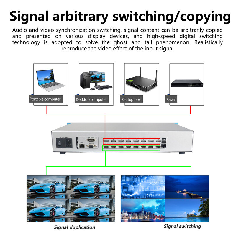 Przełącznik macierzy 4x4 8x8 8x16 16 4 k60hz profesjonalny rozdzielacz ściana wizyjna do obsługi HDMI HDCP2.2/EDID/RS232/TCP/IP
