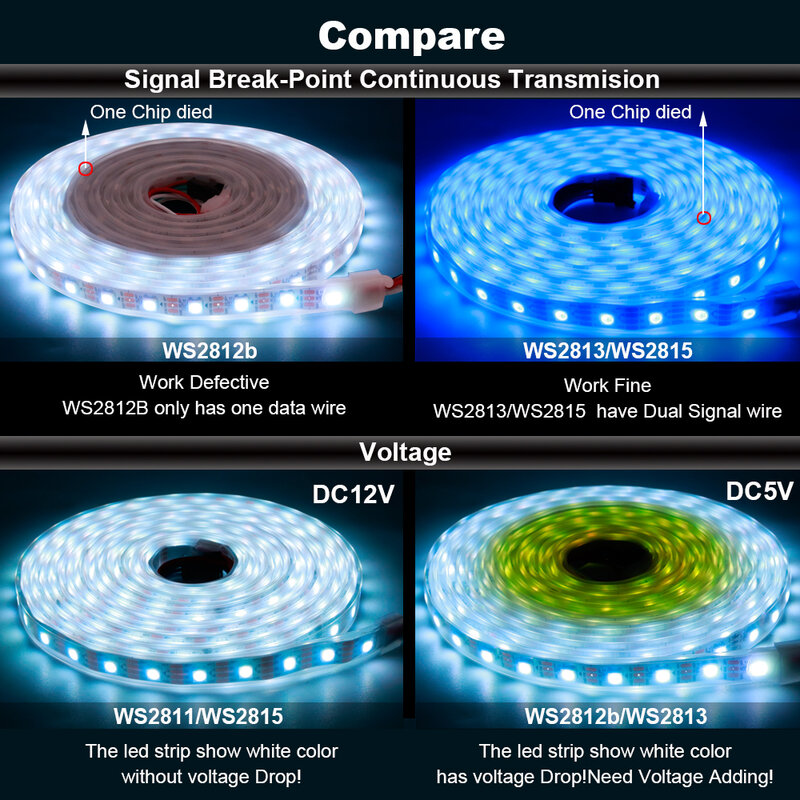RGB بكسل LED قطاع الخفيفة ، أضواء الشريط عنونة بشكل فردي ، WS2812 ، WS2812B ، WS2811 ، WS2813 ، WS2815 ، WS2812 ، IP30 ، 65 ، 67 ، 30 ، 60 ، 144LEDs
