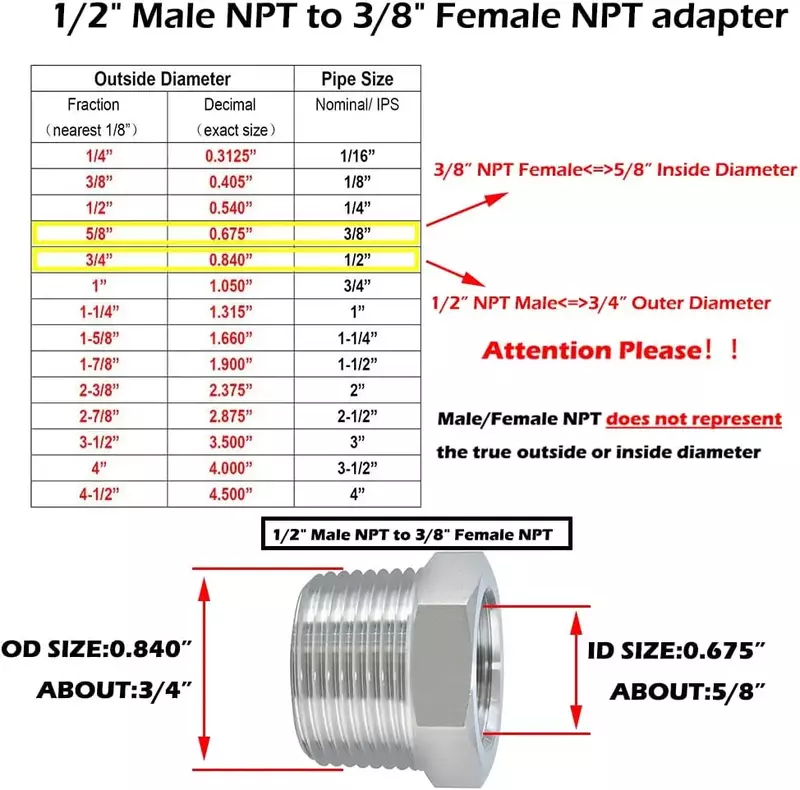 Adaptador de tubería 1/2 reductor de manguera de agua G 1/2 hembra a G 3/8 macho, 1/2 "macho NPT a 3/8" hembra NPT