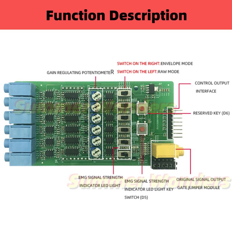 6 Saluran EMG Sensor Otot Modul Akuisisi Listrik Otot Port Seri Arduino UNO Kit Perangkat Pintar Dapat Dipakai Kode Demo Perangkat
