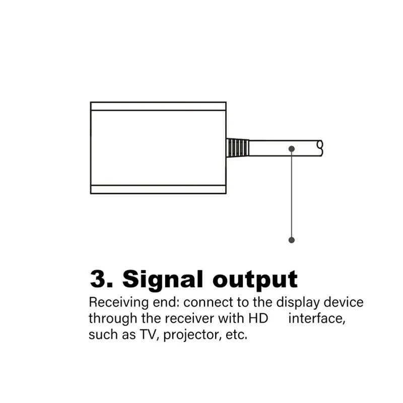 HDMI-Tương Thích Mở Rộng Mạng Đôi Ethernet Repeater Mở Rộng Bộ Khuếch Đại Để Rj45 Cáp 30M CAT5e CAT6LAN