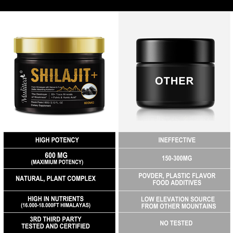 Mulittea 100% integratori minerali Shilajit ad alta purezza Shilajit organico naturale con 85 + tracce di minerali e acido fulvico
