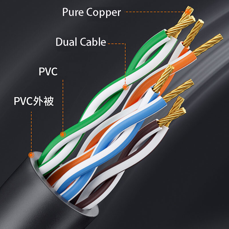 Cable de red CAT6A con cabezal doblado, Cable de rotación de 360 grados, líneas de puente de 10G, núcleo fino de banda ancha RJ45 de cobre puro