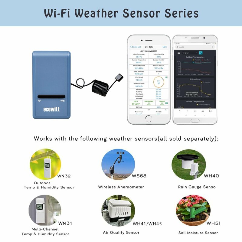 Ecowitt GW1100 WiFi Gateway - Thermometer Hygrometer Barometric Pressure, Indoor Temperature Humidity Meter, for Home Office