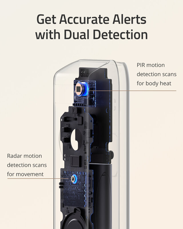 Eufy Sicherheit Video Türklingel Dual Kamera (Batterie-Powered) homeBase 2K Drahtlose Türklingel Kamera Dual Bewegung Paket Erkennung