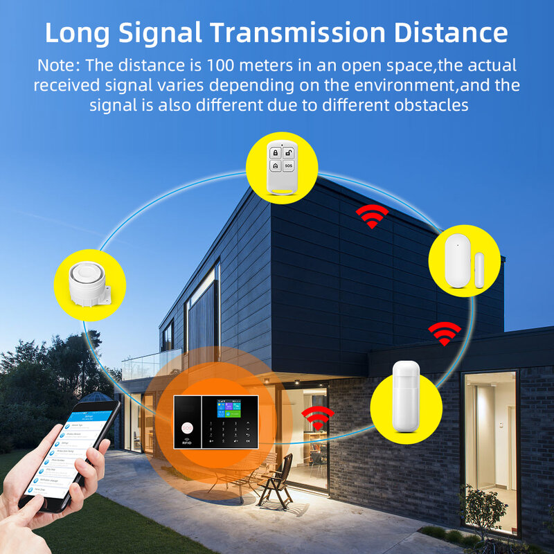 HIVA Security Alarm System For Home GSM Wifi Tuya Smart Life App Control Burglar Alarm Kit With Pir Door Sensor work with Alexa