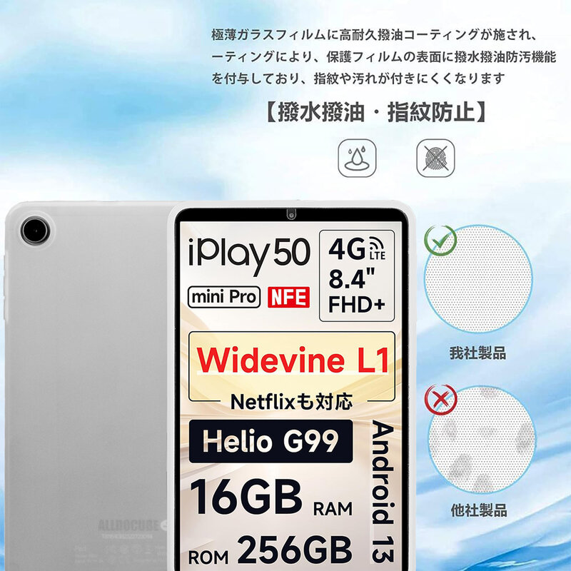 Capa de Silicone Transparente Macia para ALLTOCUBE, iPlay 50 Mini NFE Pro, Proteção Tudo Incluído, Resistência a Queda, 8.4 "TPU