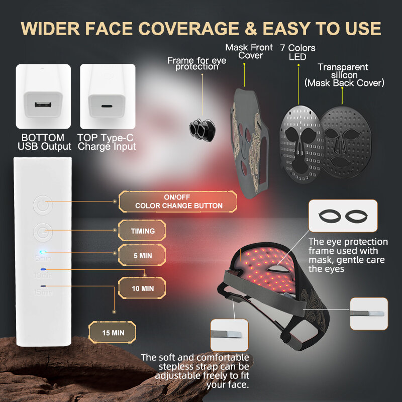 Vancostar Mais Recente LED Face Mask 7 Cores 77 Lâmpadas Rejuvenescimento Da Pele Anti Acne Cuidados Com A Pele Beleza Dispositivo De Saúde Dropshipping